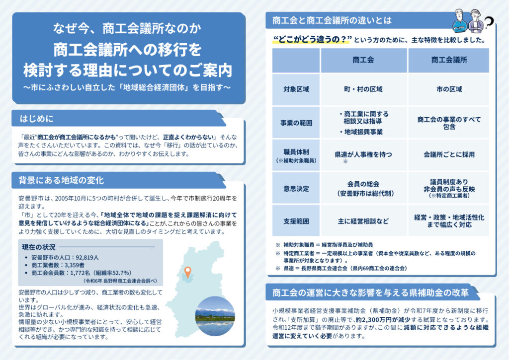 安曇野市商工会様チラシ表面