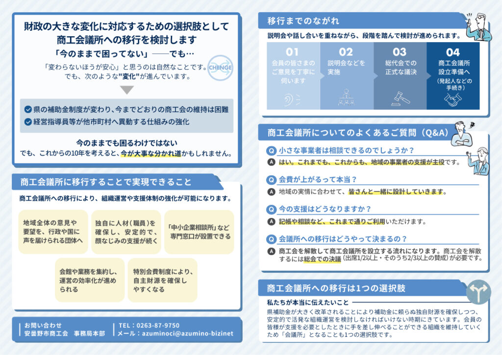 安曇野市商工会様チラシ裏面
