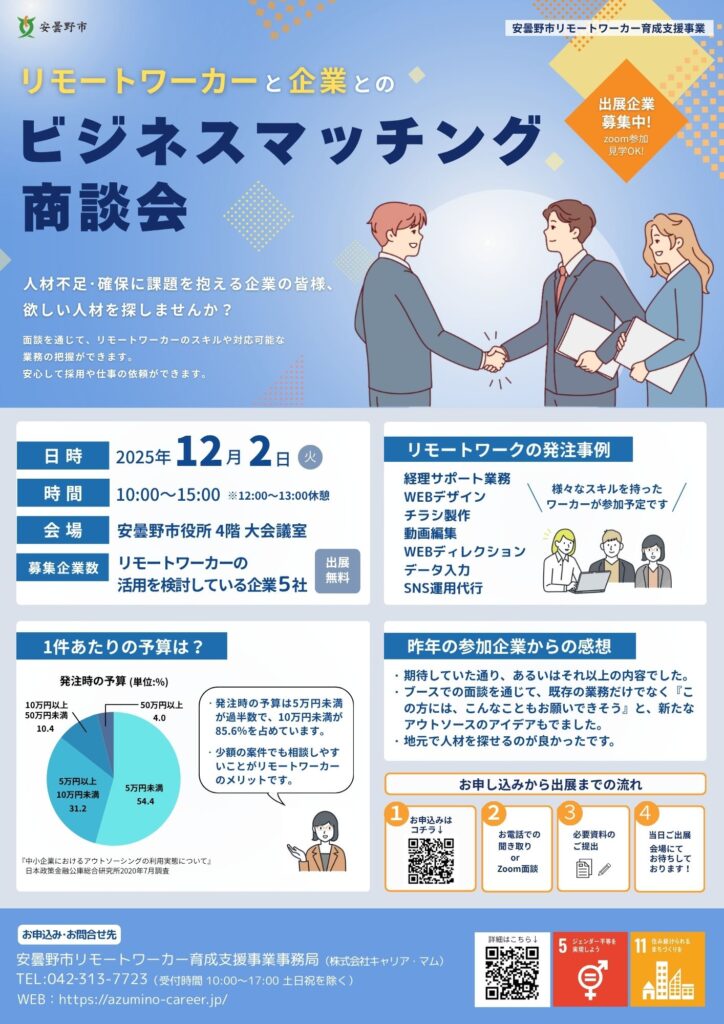 制作:受講生Mさん