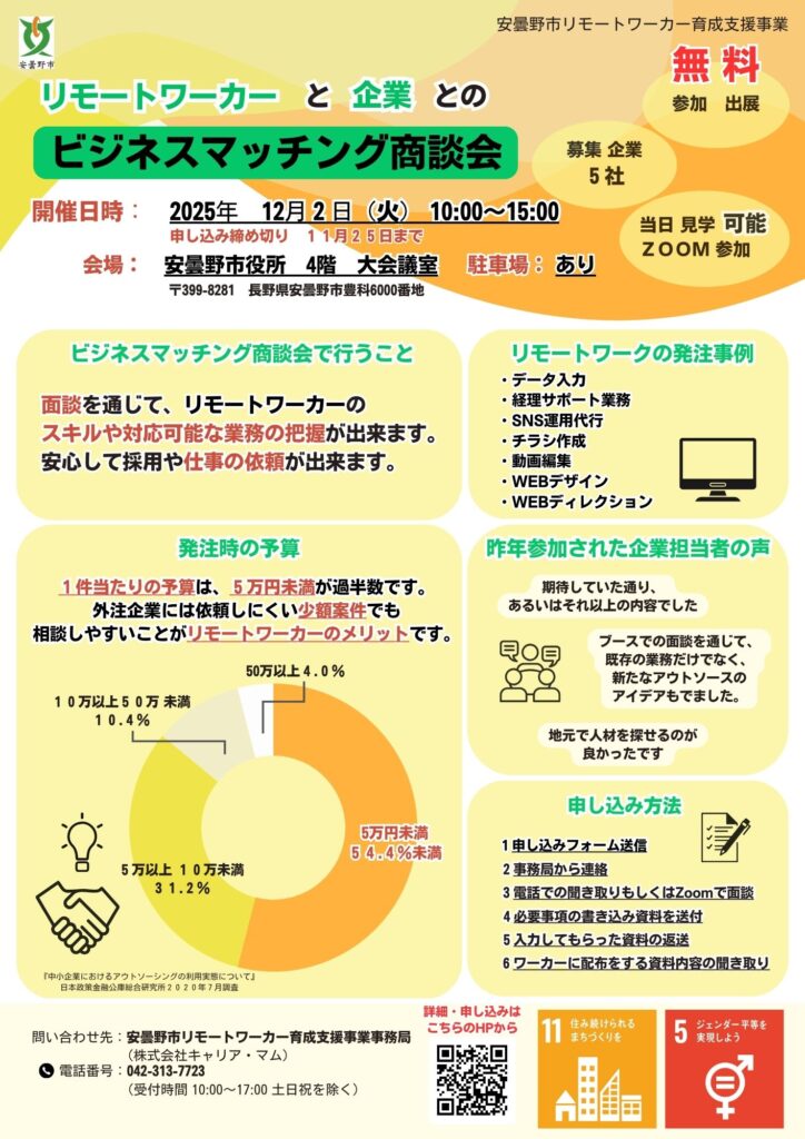 制作:受講生Nさん