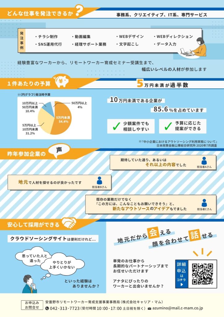 制作:受講生Sさん裏面