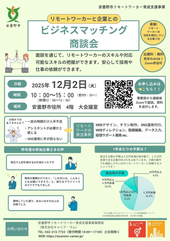 制作:受講生Tさん