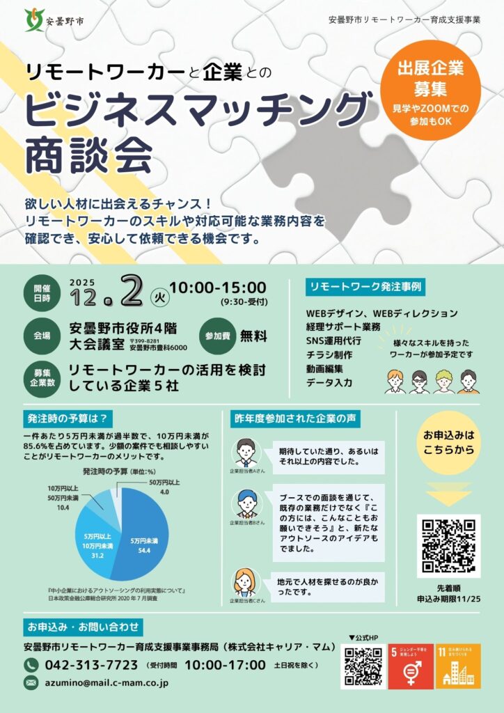 制作:受講生Yさん